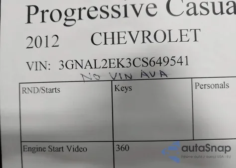 2012 Chevrolet Captiva Sport 2Ls from USA, damaged, VIN 3GNAL2EK3CS649541